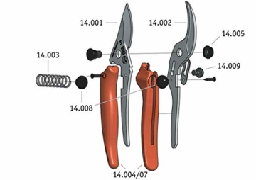 original-loewe-14-gartenschere-rosenschere-14-107-mit-scharfen-stahlklingen-aus-carbon-leichte-bypass-schere-mit-antihaftbeschichtung-zum-schneiden-fuer-rosenbuesche-rosenzweige-aeste-schnittblumen