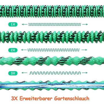 leadfun-gartenschlauch-flexibel-15m-wasserschlauch-mit-10-funktionen-spruehduese-3-4-zoll-1-2-zoll-messinganschluesse-auslaufsicherem-knickfest-garden-hose-fuer-gartenbewaesserung-reinigen-15-met