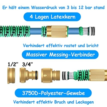 leadfun-gartenschlauch-flexibel-15m-wasserschlauch-mit-10-funktionen-spruehduese-3-4-zoll-1-2-zoll-messinganschluesse-auslaufsicherem-knickfest-garden-hose-fuer-gartenbewaesserung-reinigen-15-met