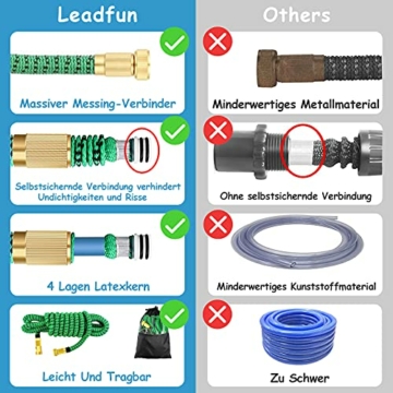 leadfun-gartenschlauch-flexibel-15m-wasserschlauch-mit-10-funktionen-spruehduese-3-4-zoll-1-2-zoll-messinganschluesse-auslaufsicherem-knickfest-garden-hose-fuer-gartenbewaesserung-reinigen-15-met